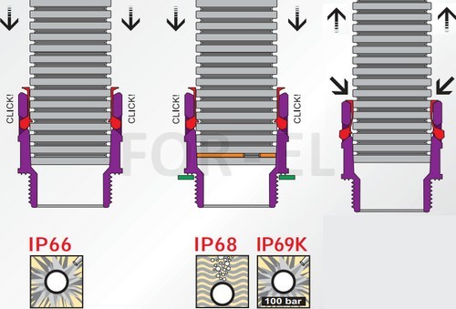 Ochrona kabli plastikowa - Interflex